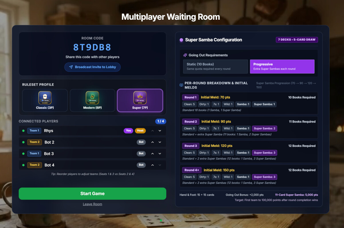 Multiplayer Waiting Room Screen